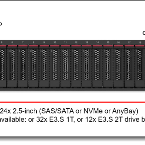 Lenovo ThinkSystem SR850 V4 — configure to order