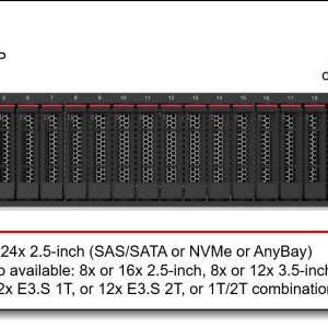 Lenovo ThinkSystem SR650 V4 — configure to order
